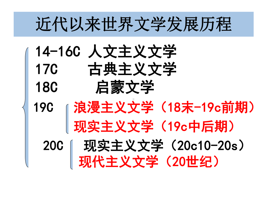 19世纪以来世界文学艺术-一轮复习p课件.ppt_第2页