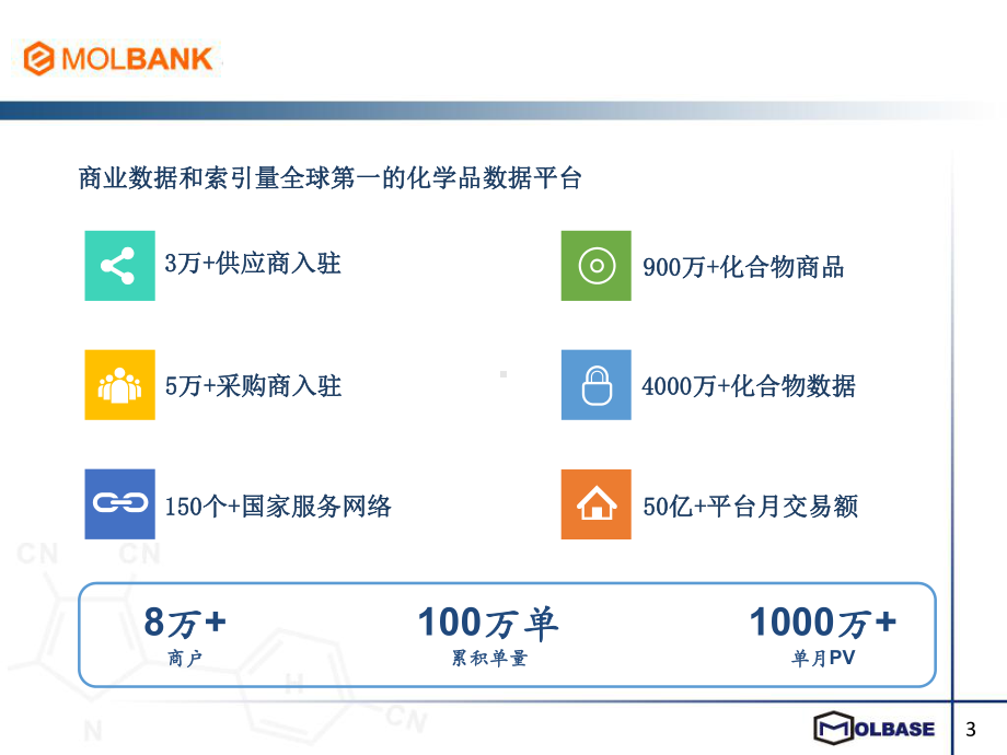 EMOLBANK-摩贝网-化学品供应链金融专家课件.ppt_第3页