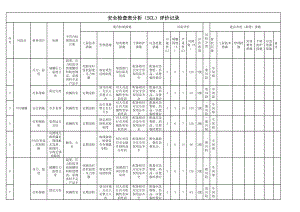 纺织行业安全检查表分析（SCL）评价记录-成果（纤维）参考模板范本.xls