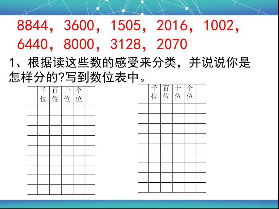 二年级数学下册课件-7.210000以内数的认识（28）-人教版（12张PPT）.pptx_第3页