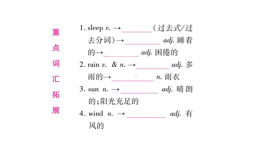 2020年中考英语复习课件：七年级下unit5-8.pptx（纯ppt,不包含音视频素材）_第2页