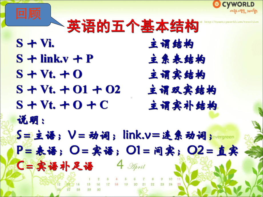 MUGrammar宾语补足语课件.ppt_第3页