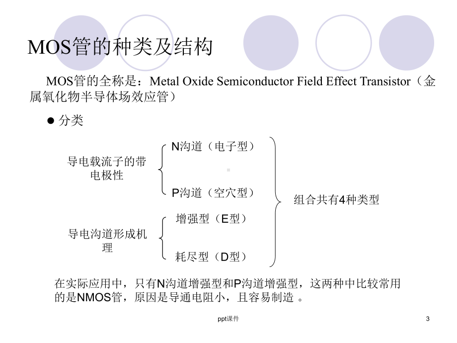 MOS管学习简介课件.ppt_第3页