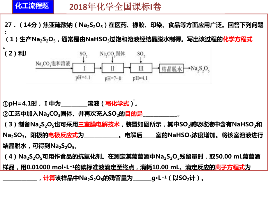 2021届全国新高三化学备考：工业流程题的答题方法课件.pptx_第3页