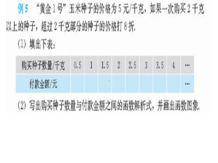 一次函数的实际运用课件.ppt_第2页