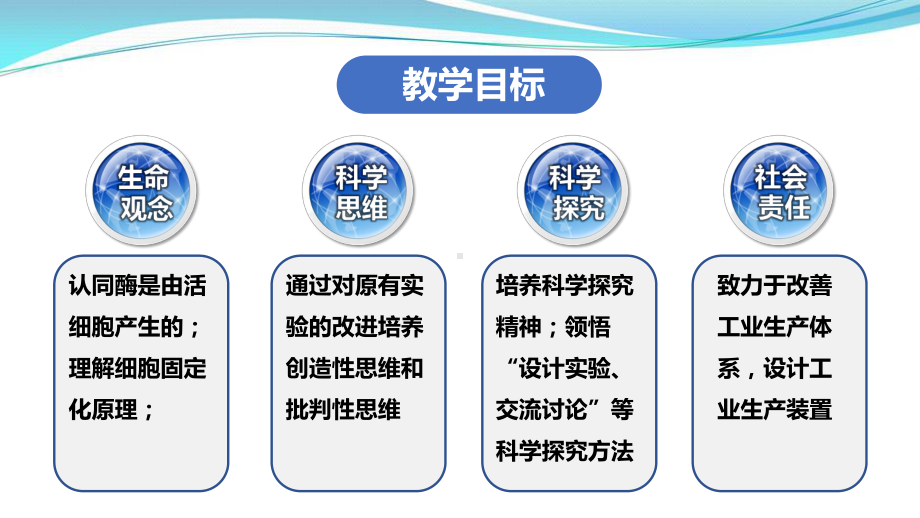 《酵母细胞的固定化》说课课件(全国实验说课大赛获奖案例).pptx_第2页