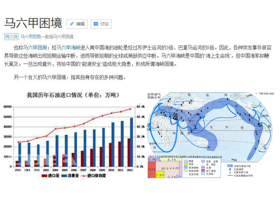 2021届全国新高考地理复习-自然灾害课件.pptx_第3页