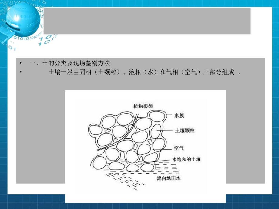 《土方施工》课件.ppt_第2页