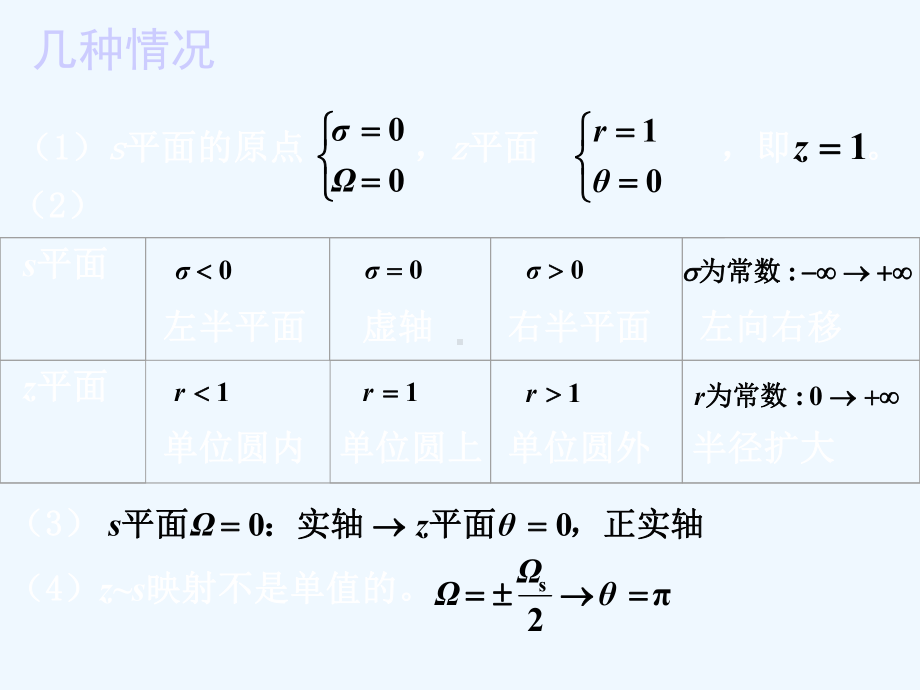 §9Z变换与离散系统的Z域分析-3课件.ppt_第3页