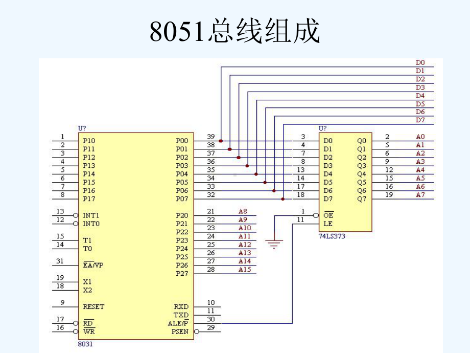 3-存储器与并行口课件.ppt_第3页