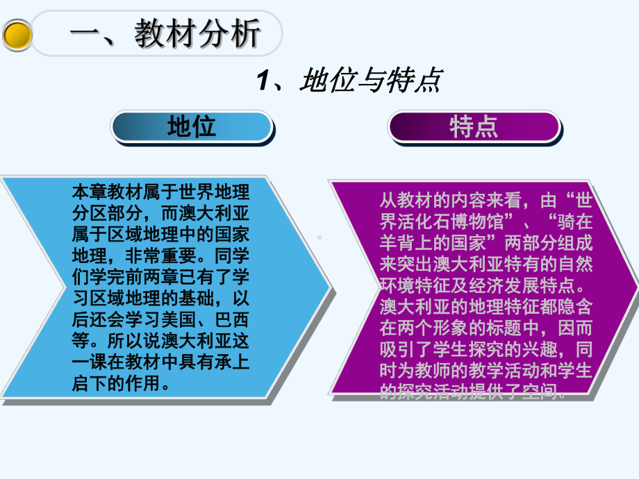 《澳大利亚》说课稿黎芳课件.ppt_第3页