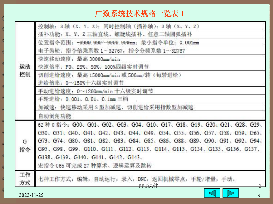 （数控机床教材）数控铣床(广数)课件.ppt_第3页