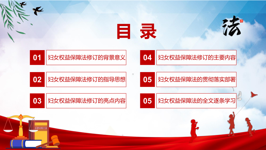 图解妇女权益保障法学习解读中华人民共和国妇女权益保障法课程ppt模板.pptx_第3页