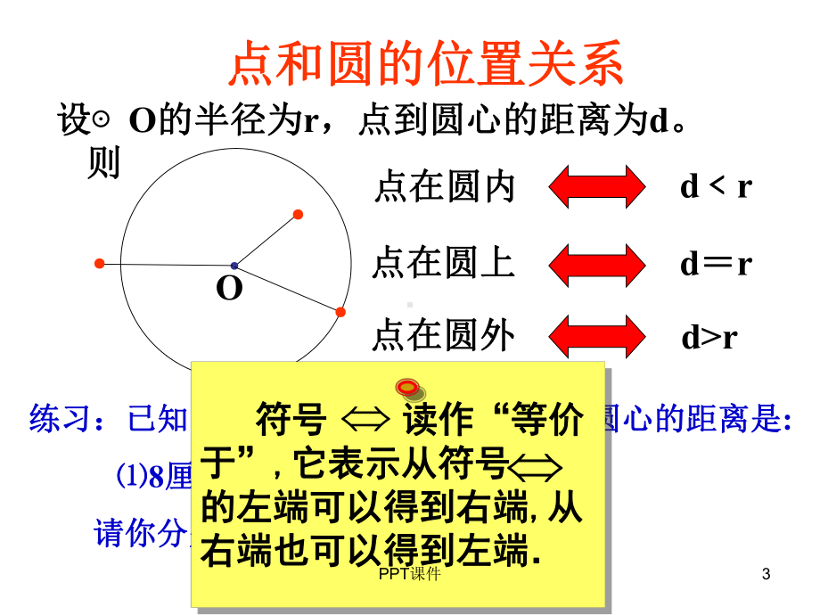 2421点和圆的位置关系课件.ppt_第3页