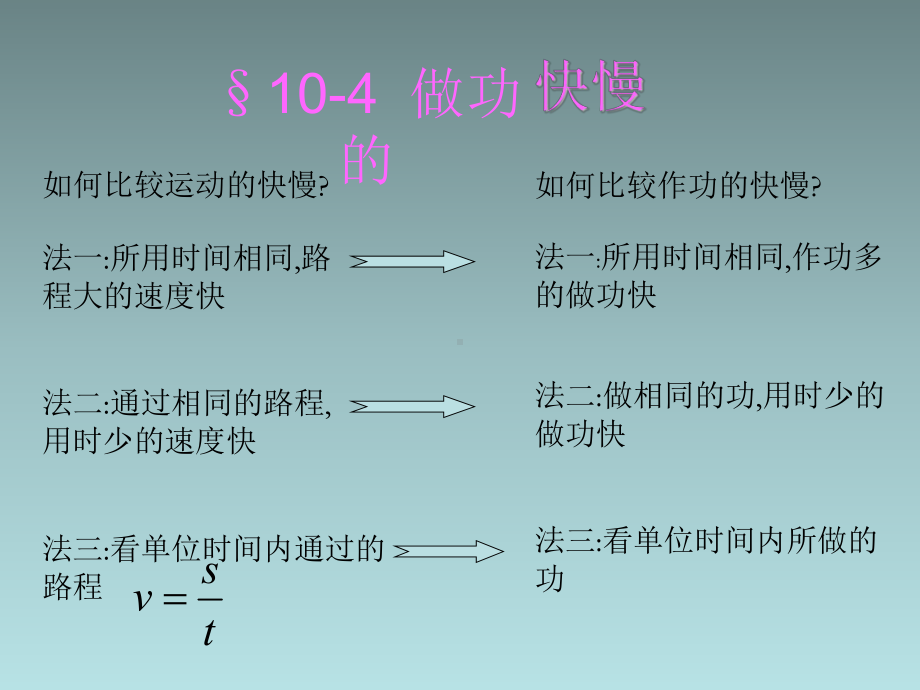 （沪科版）物理八年级：104《做功的快慢》课件.ppt_第3页