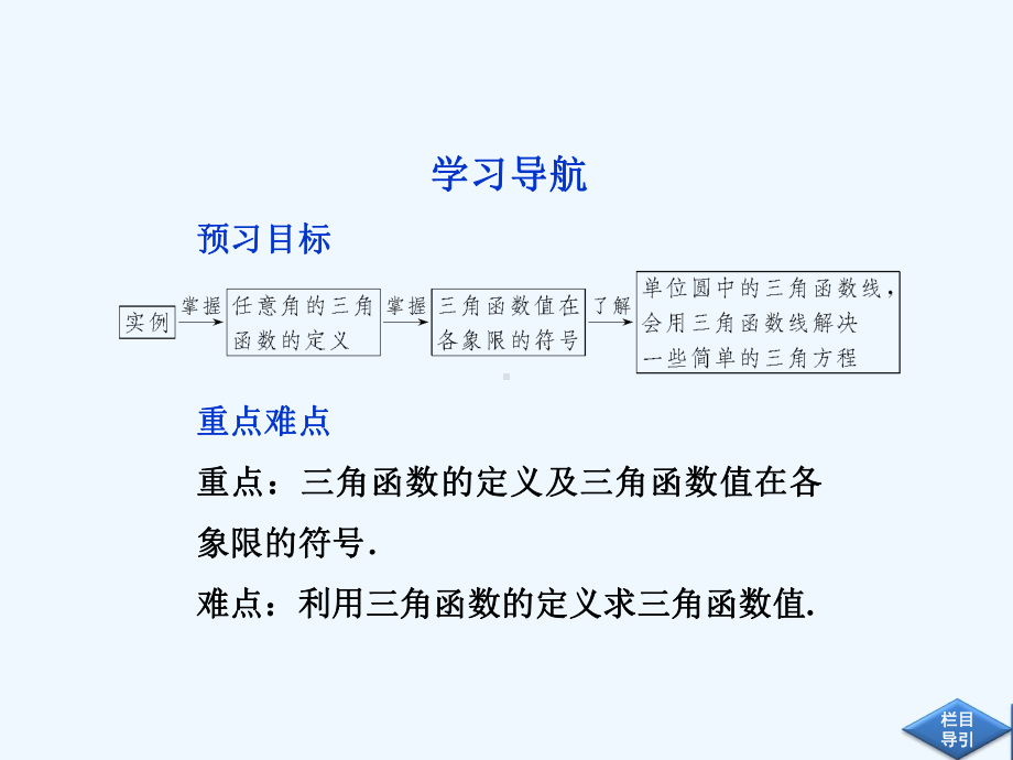 121任意角的三角函数课件(人教A版必修4).ppt_第2页