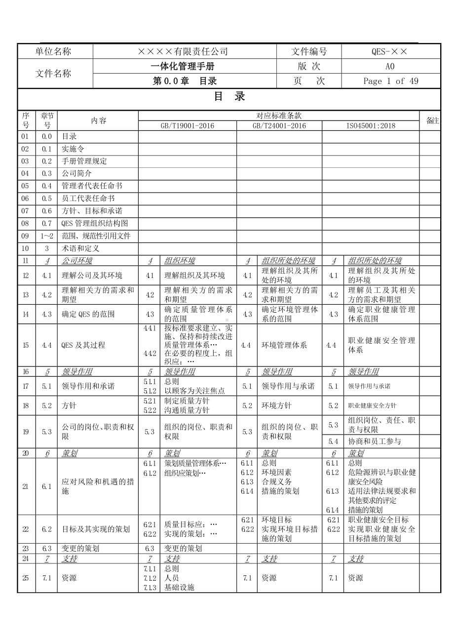 QES体系管理手册参考范本参考模板范本.doc_第3页