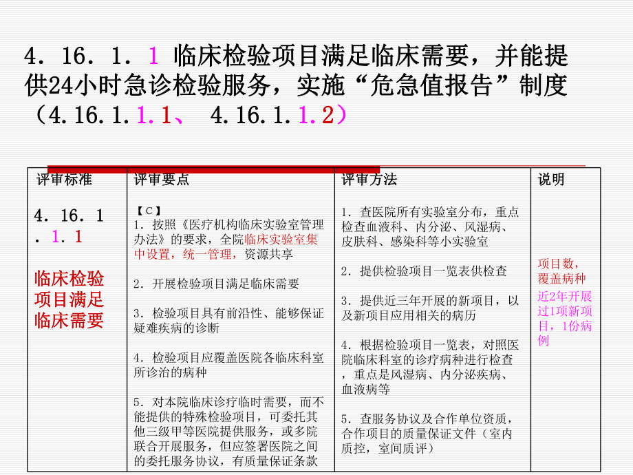 “三甲医院评审”整理课件.ppt_第2页