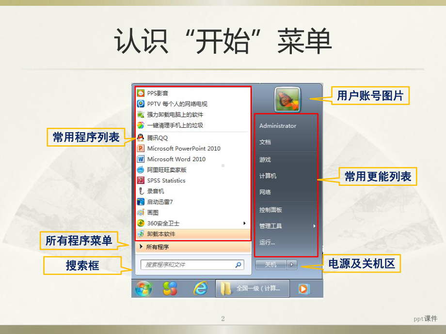 Windows7的基本操作课件.ppt_第2页