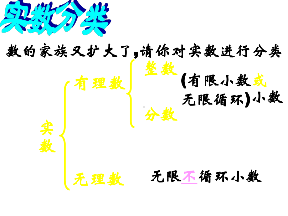 七年级数学实数第二课时-新人教版课件3.ppt_第2页