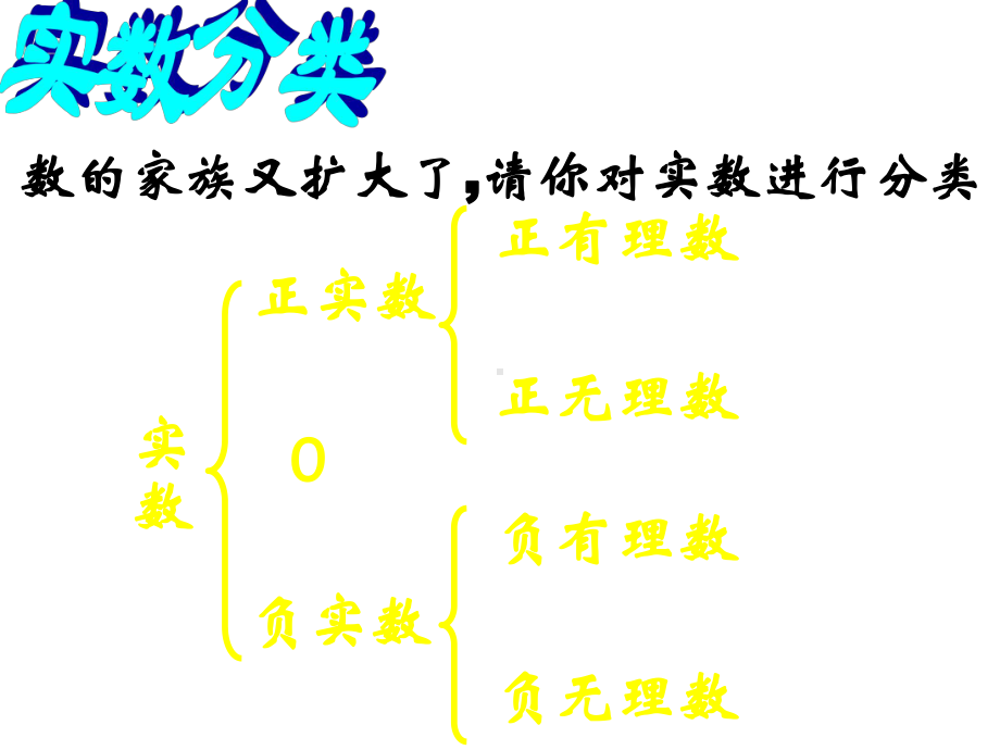 七年级数学实数第二课时-新人教版课件3.ppt_第3页