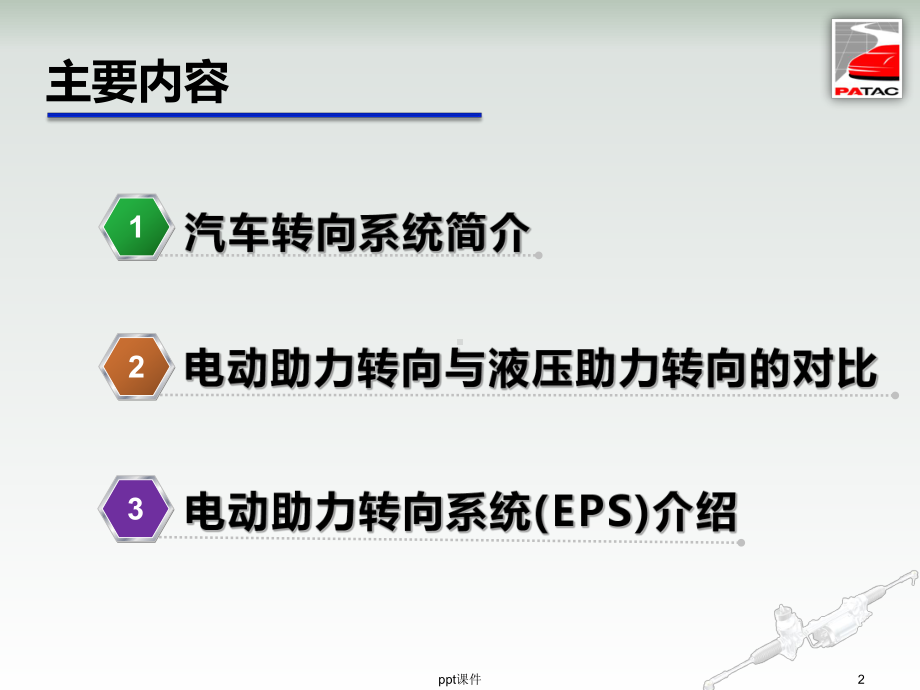 EPS系统介绍课件.ppt_第2页