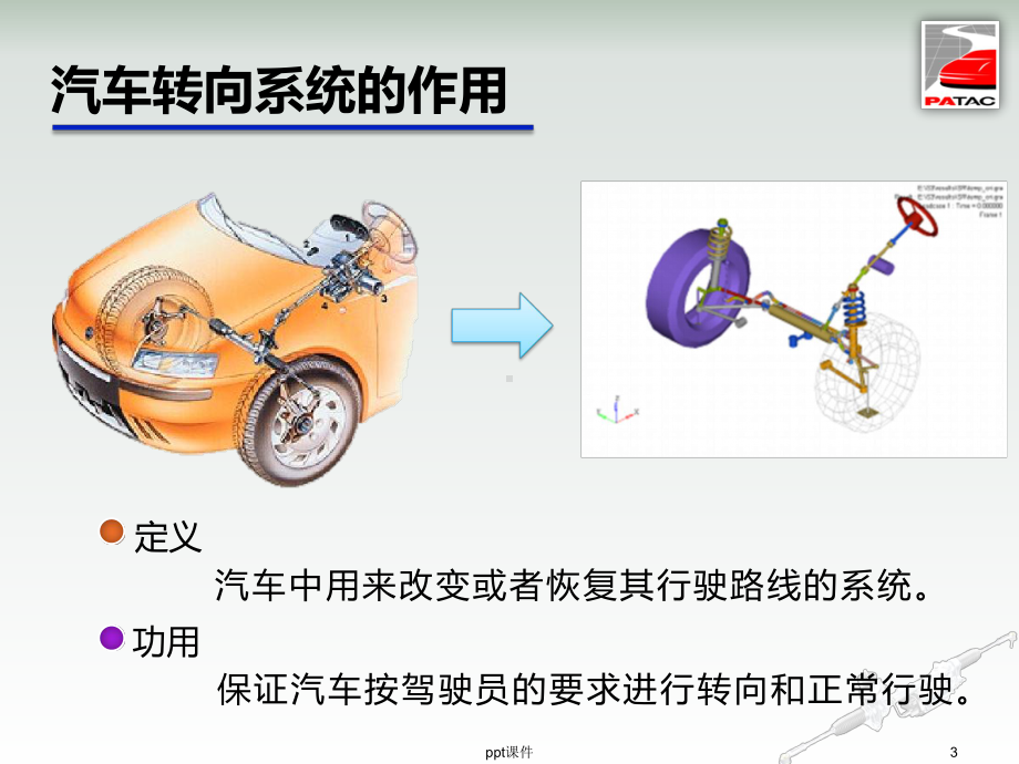 EPS系统介绍课件.ppt_第3页