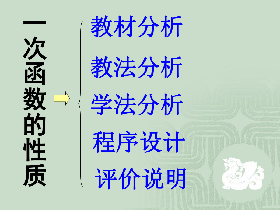 183一次函数的性质说课课件.ppt_第2页