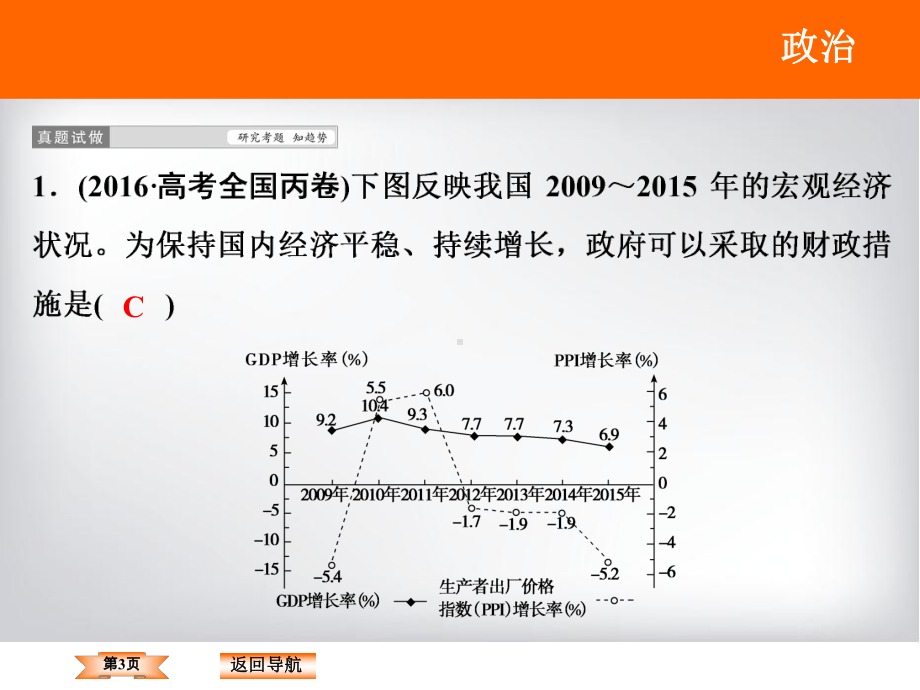 《国家财政》一轮复习课件.ppt_第3页