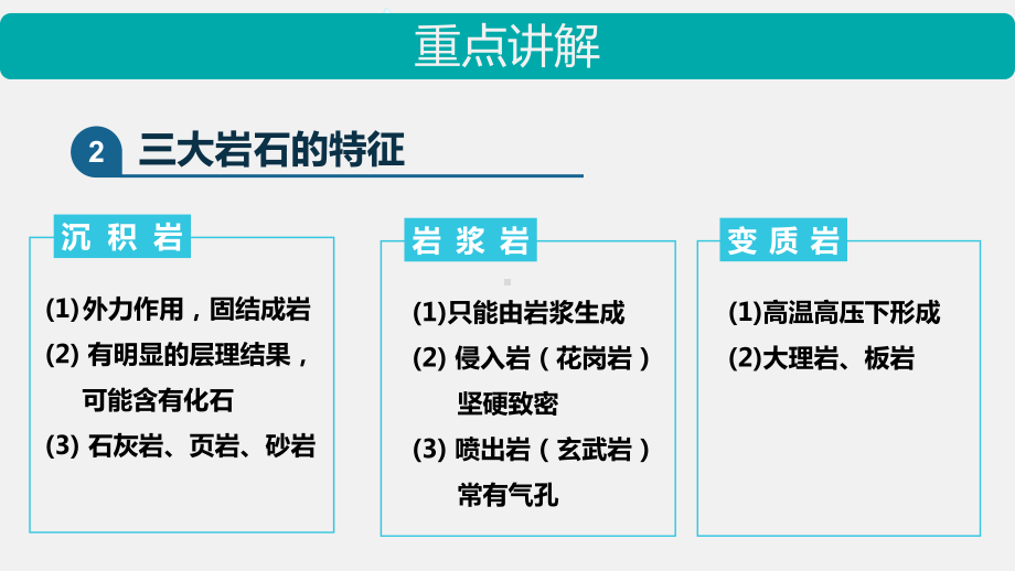 2021届全国高三地理专题复习：岩石圈的物质循环课件.pptx_第3页