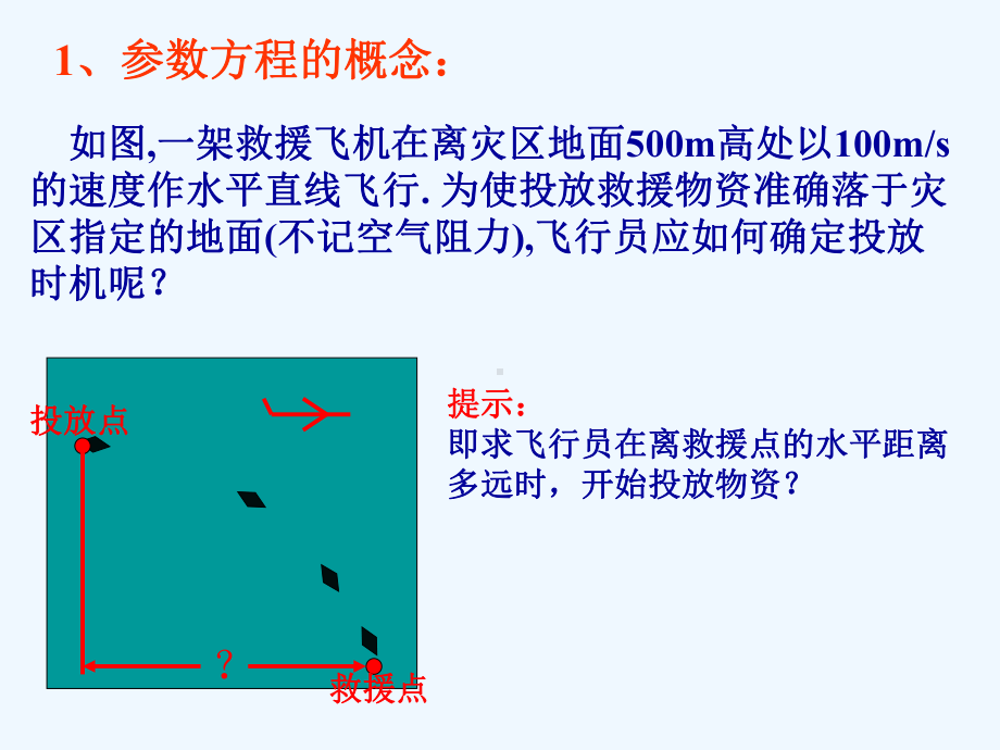 21曲线参数方程的概念及圆的参数方程课件.ppt_第3页