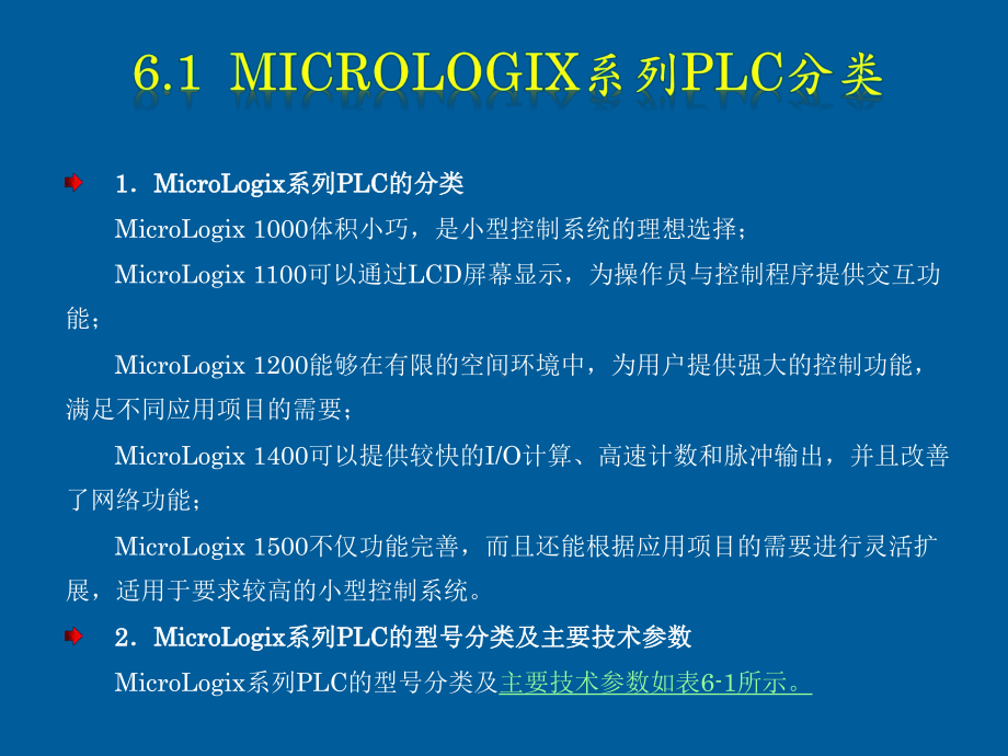 AB系统通讯课件.ppt_第3页