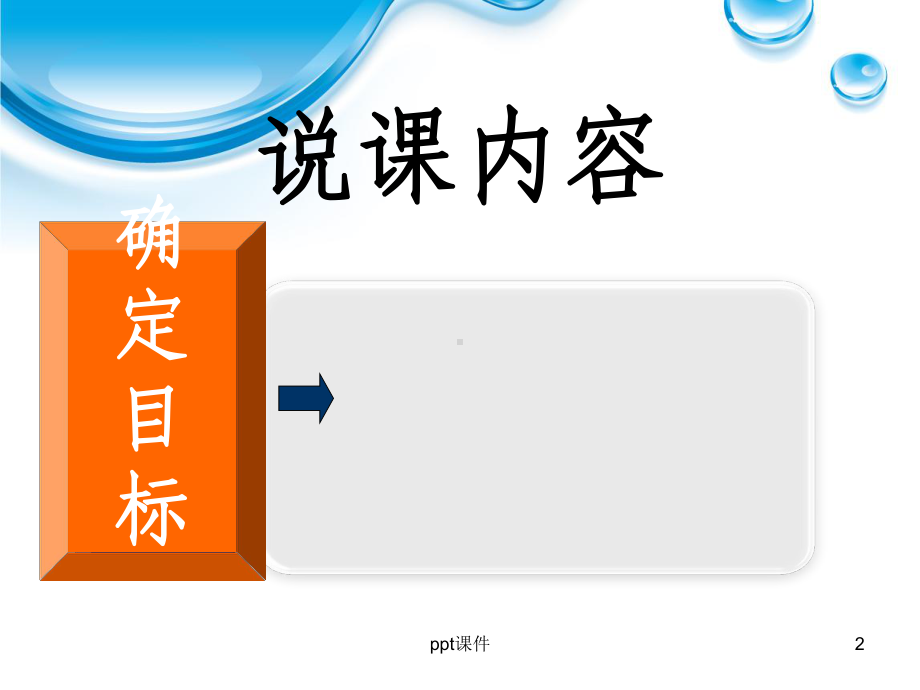 《溶液的形成-》说课课件.ppt_第2页