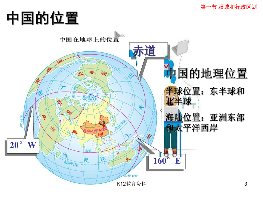 七年级地理上册-21《疆域和行政区划》课件2-中图版.ppt_第3页