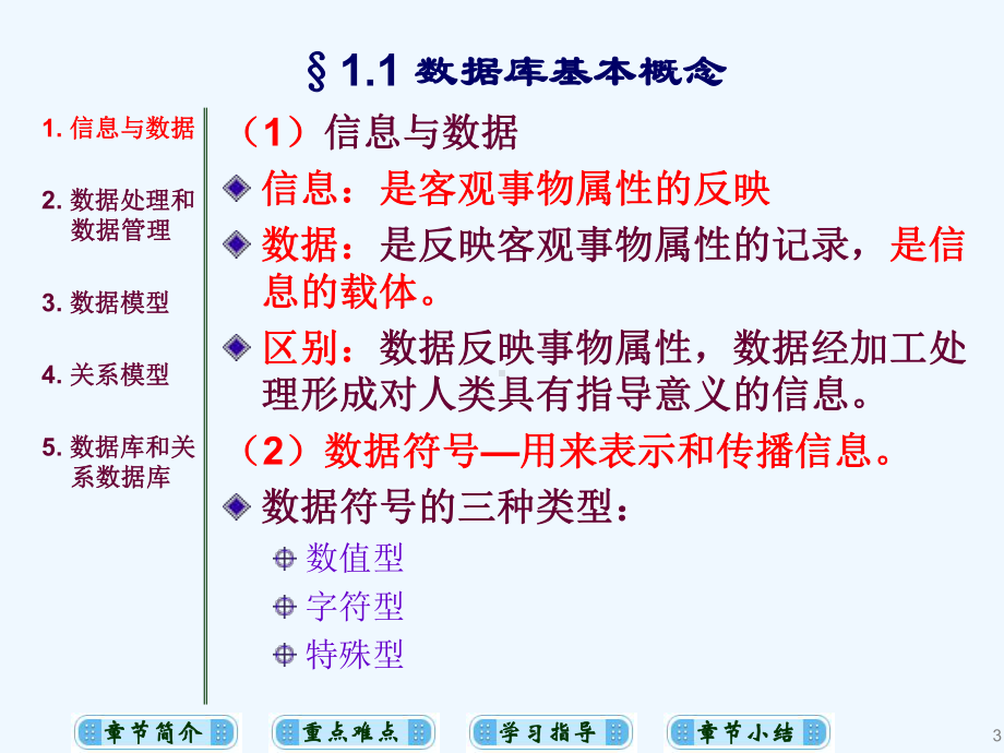 《数据库程序设计》第一章课件.ppt_第3页