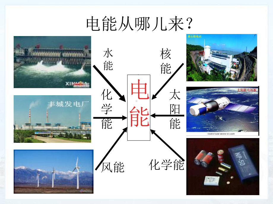 《电能电功》电功率课件-4.ppt_第3页