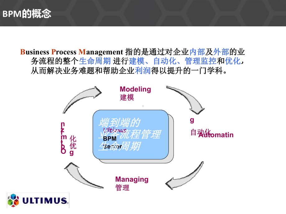 BPM与泛微的比较v20课件.ppt_第3页