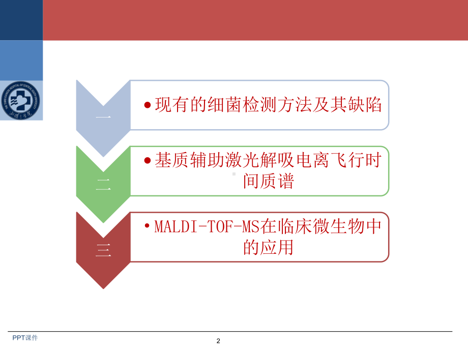 MALDI-TOF-MS在细菌检测中的应用课件.ppt_第2页