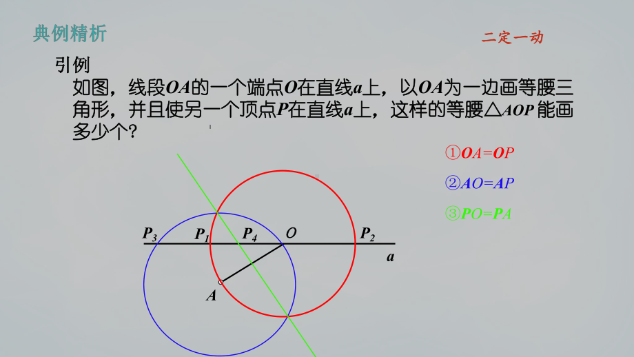 2020年中考数学专题复习之-等腰三角形存在性问题课件.pptx_第2页