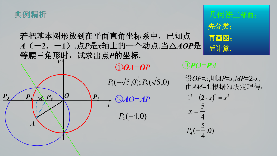 2020年中考数学专题复习之-等腰三角形存在性问题课件.pptx_第3页