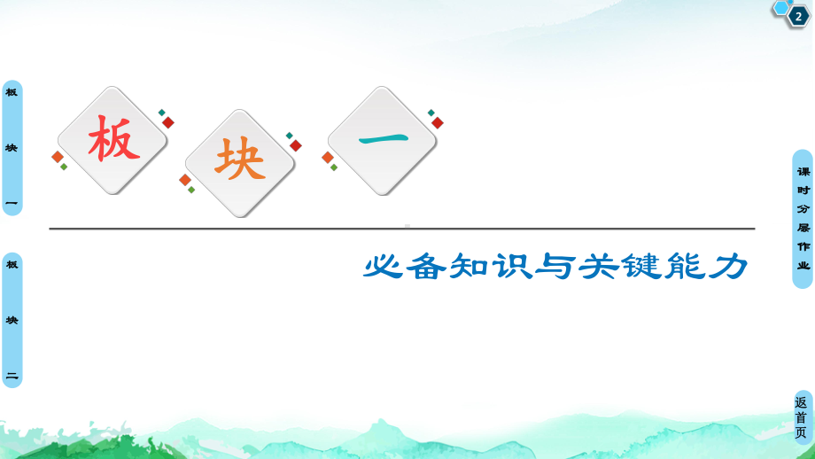 (新教材)-第2单元-4-《论语》十二章-大学之道-人皆有不忍人之心课件—.ppt_第2页