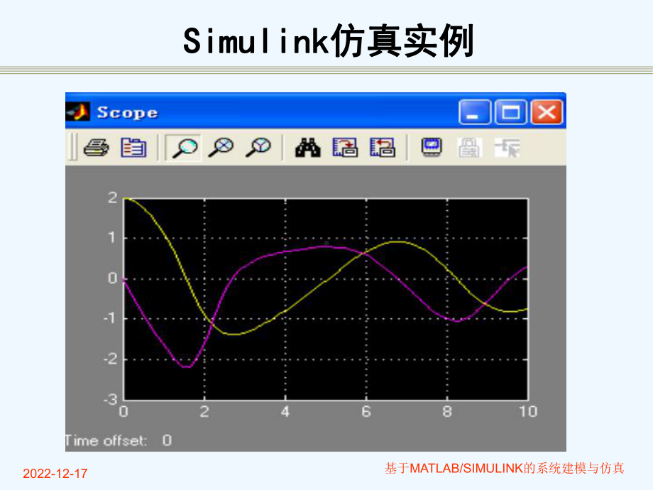 simulink实例(有好多实例)课件.ppt_第3页