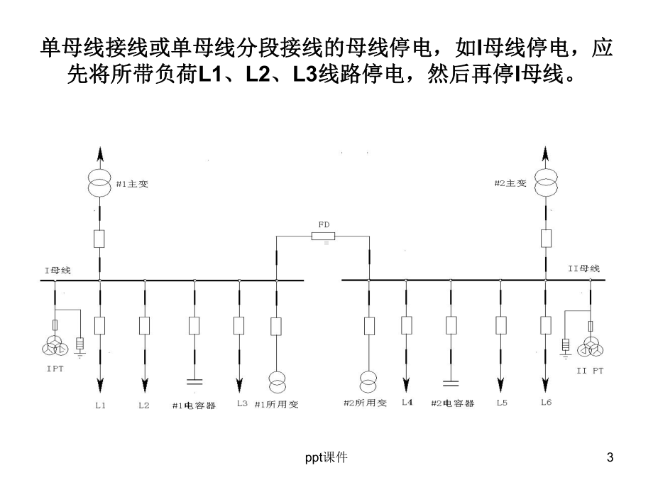 10kV母线倒闸操作课件.ppt_第3页