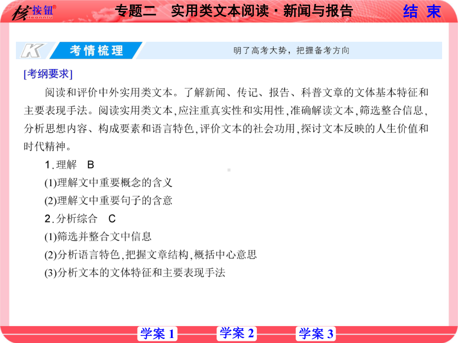 （课标版）2021高考语文复习核按钮-专题二-实用类文本阅读-新闻与报告课件.ppt_第2页