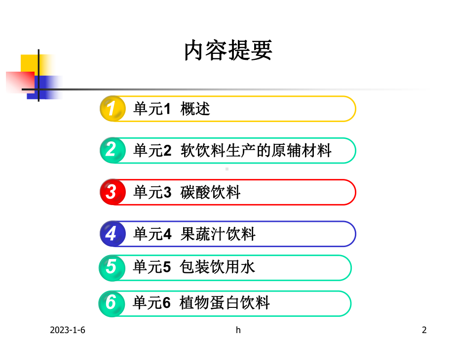 《软饮料加工》课件.ppt_第2页