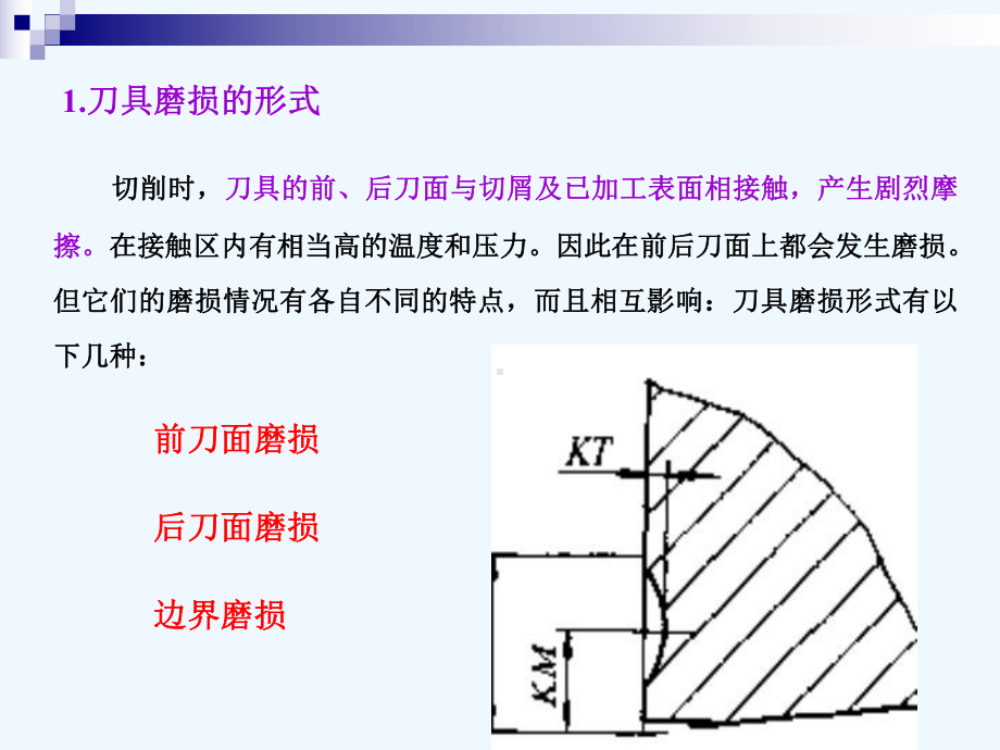 26刀具磨损和刀具寿命课件.ppt_第3页