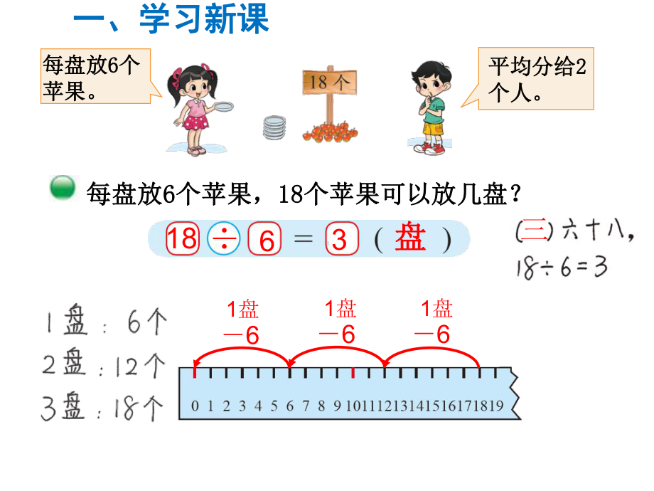 二年级数学下册课件-第1课时分苹果-北师大版(共12张PPT).ppt_第3页