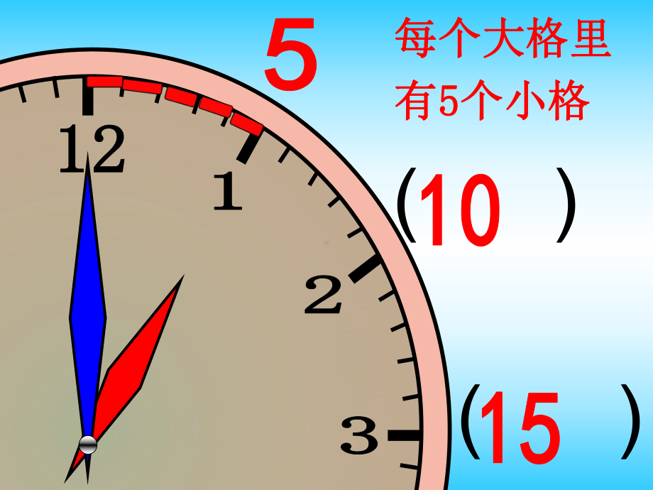 《认识钟表》教学课件(二年级数学上册).ppt_第3页