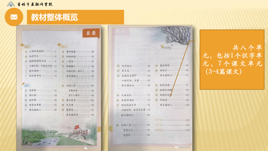 2020年新人教版小学语文二年级上册同步教学课件★-★1第一单元.ppt_第3页