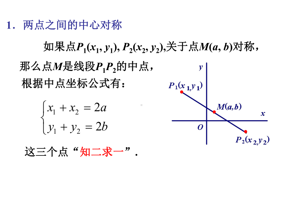 （数学优课）高中数学-人教A版必修2课件：第三章-对称问题-最新.ppt_第3页